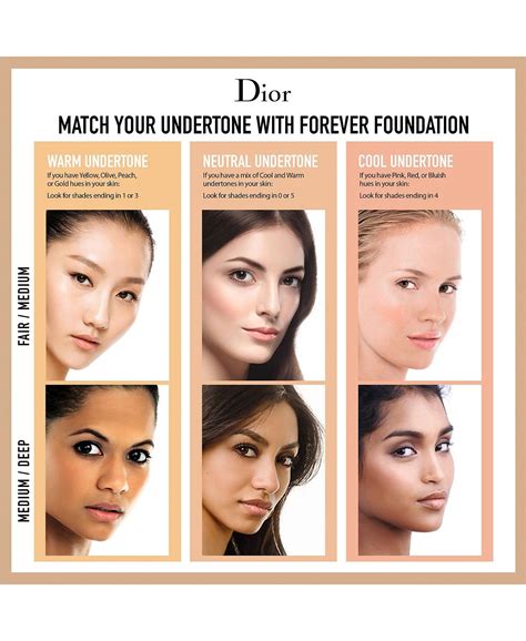 dior sweat proof foundation|Dior forever undertones.